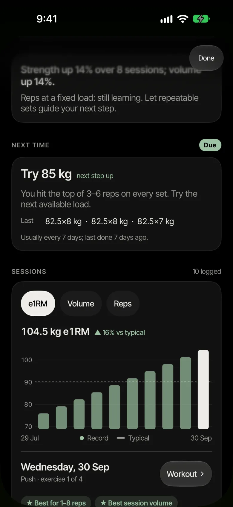 Gym0 next-time suggestion: try 85 kg, because every set hit the top of the rep range.